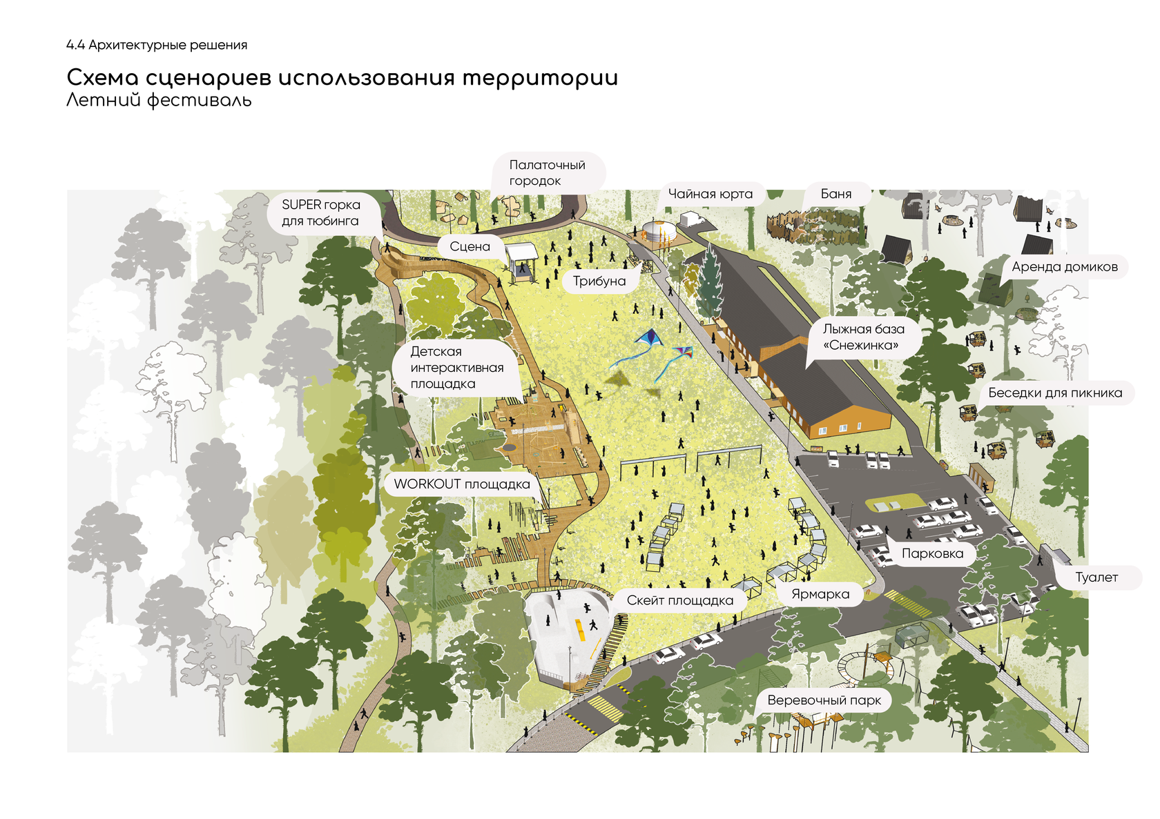 Экопарк Белкин дом Сосновоборск. Белкин парк Сосновоборск Красноярский край. Белкин дом Сосновоборска Красноярского края. Парк Белкин дом в Сосновоборске.