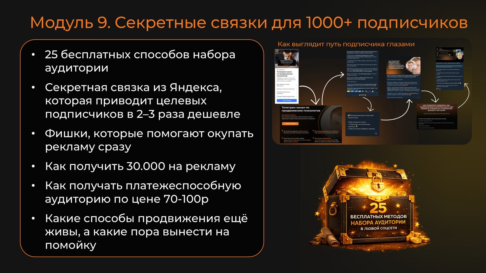 Модуль 9