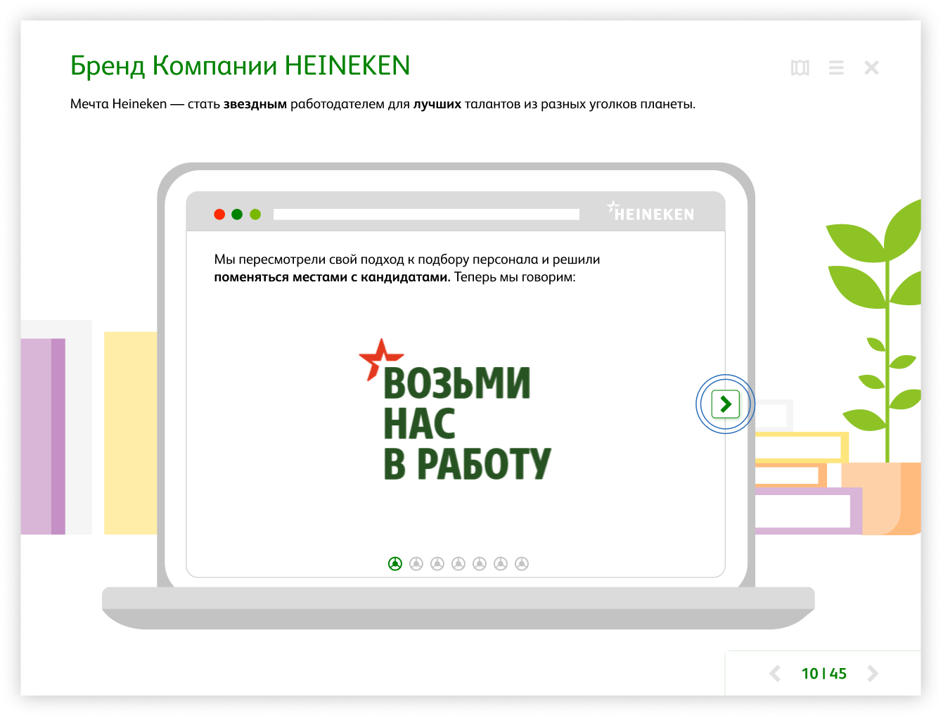 Обучение руководителей компании с помощью электронного курса