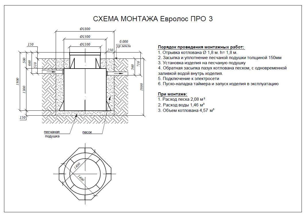монтажная схема аквалос 2 самотечная
