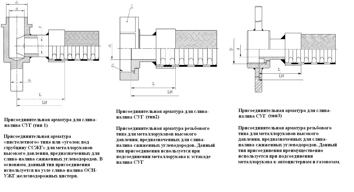 Присоединительная арматура