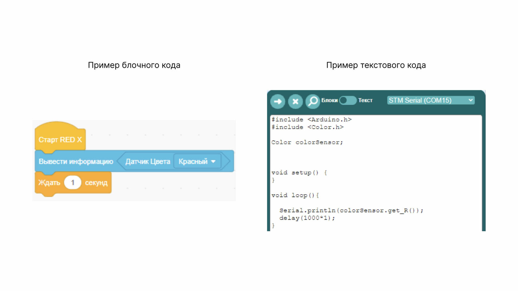 Red17 Coding Программирование R:ED X Программное обеспечение R:ED Code