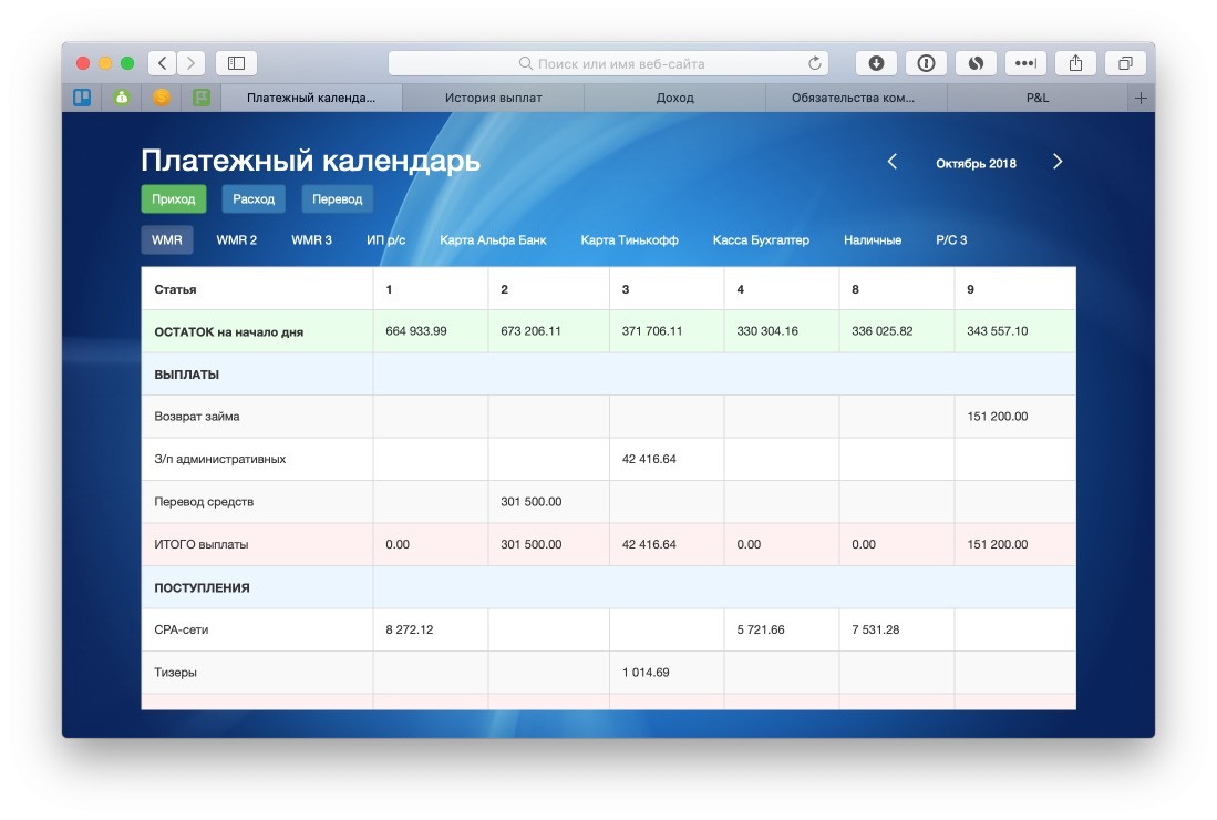 Платежный календарь организации образец