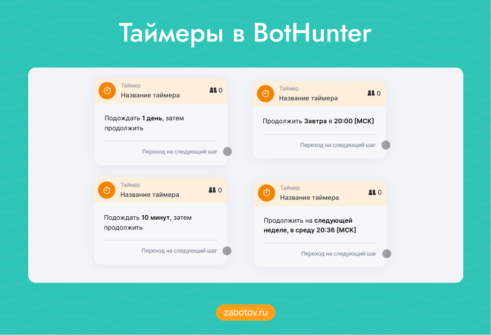 Таймеры в BotHunter