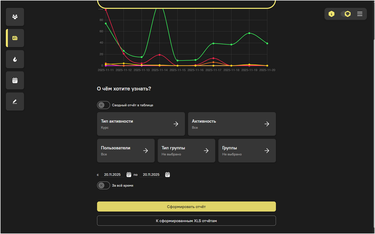 Кабинет руководителя на платформе Вовлекай