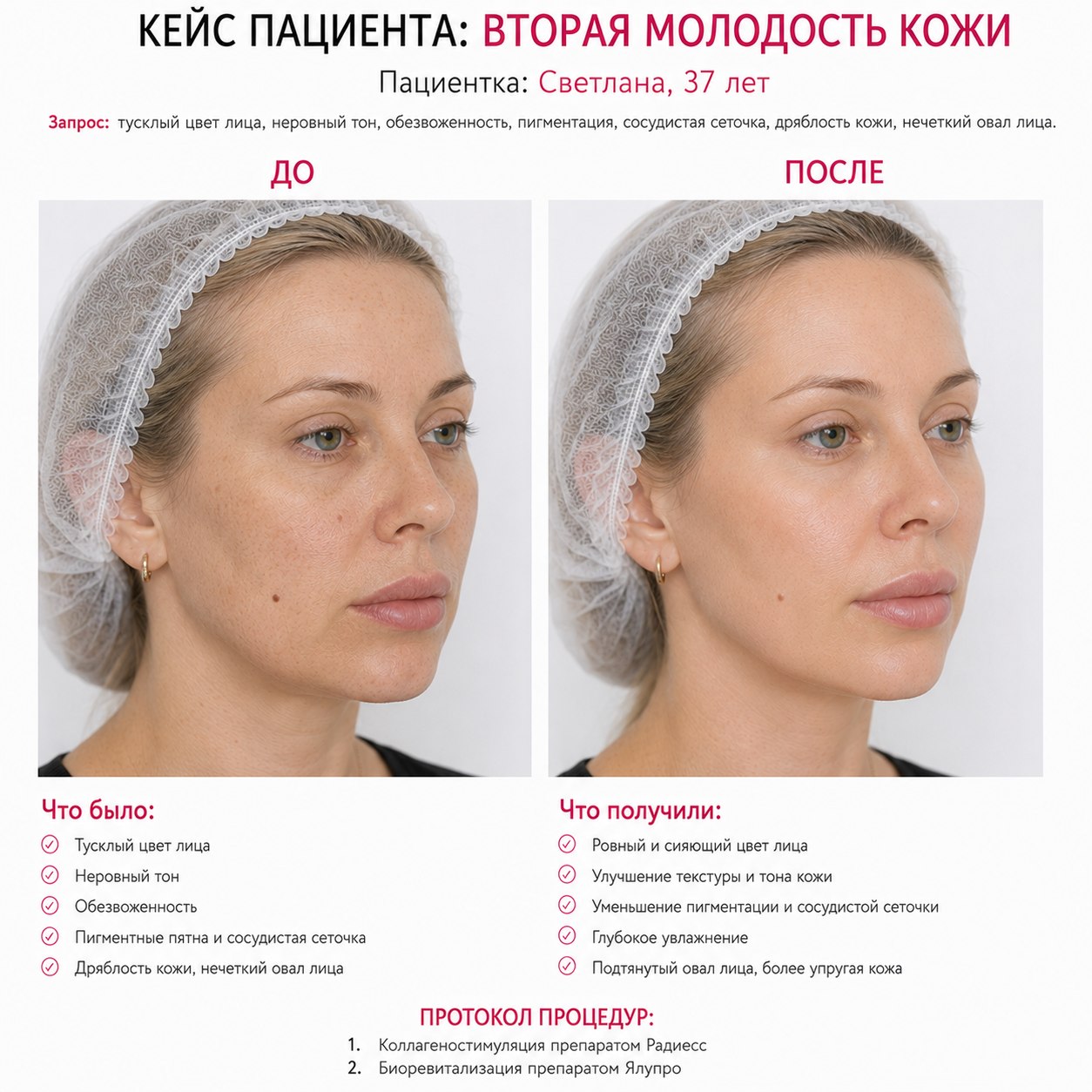 Кейс пациента до и после