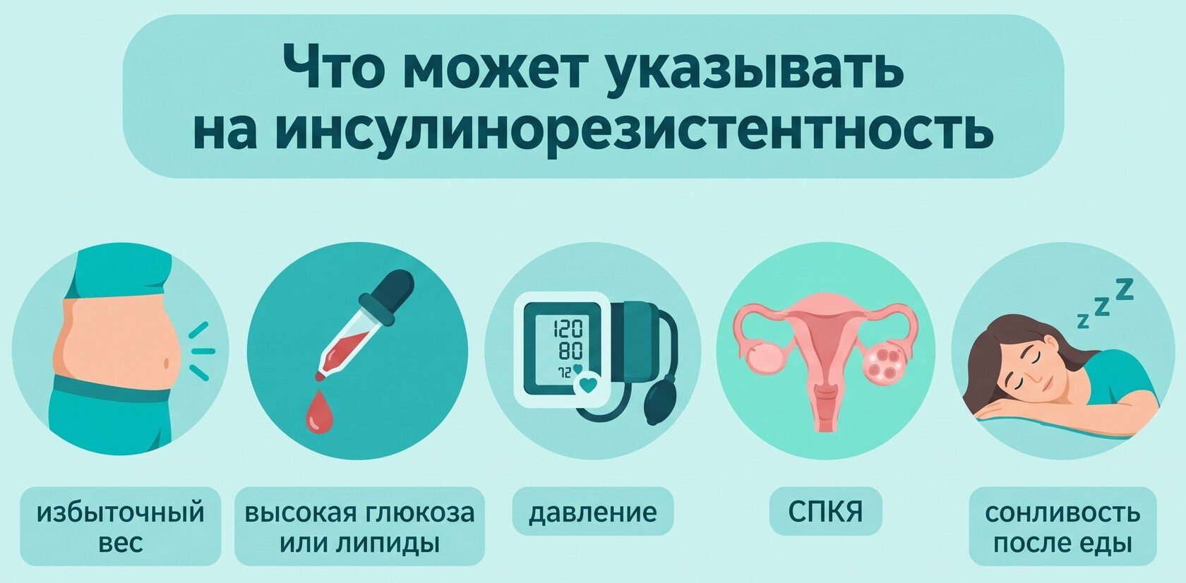 Признаки, которые могут указывать на инсулинорезистентность