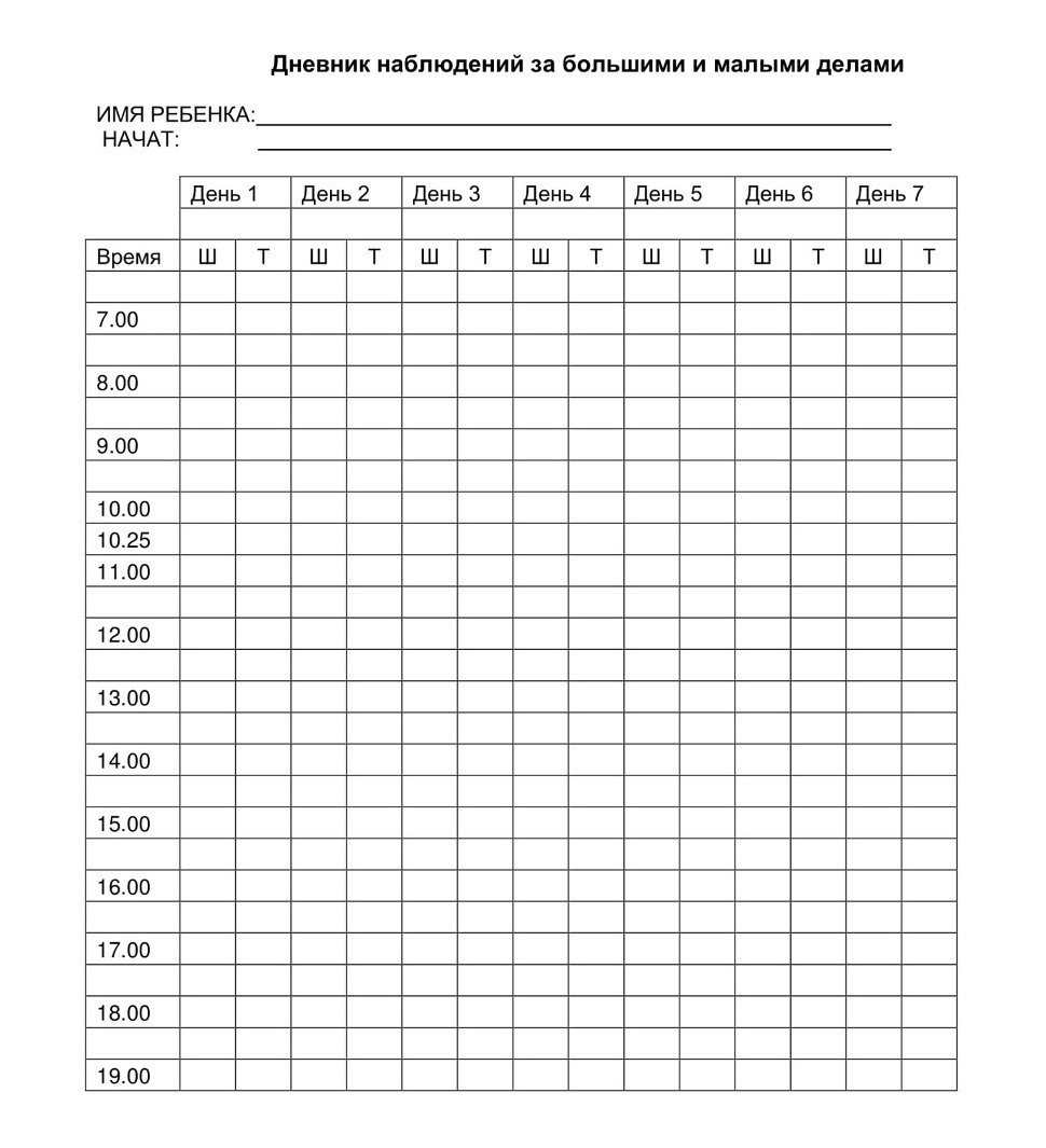 Обучение пользованию туалетом детей с расстройством аутистического спектра и с тяжелыми и множественными нарушениями развития., изображение №5