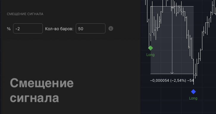 Смещение сигнала
