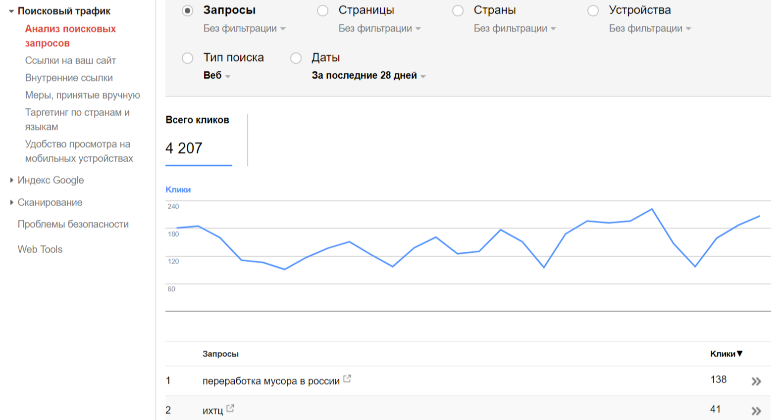Типы поисковых запросов по трафику. Анализ поисковых запросов. поисковый трафик. анализ трафика. поисковые запросы.