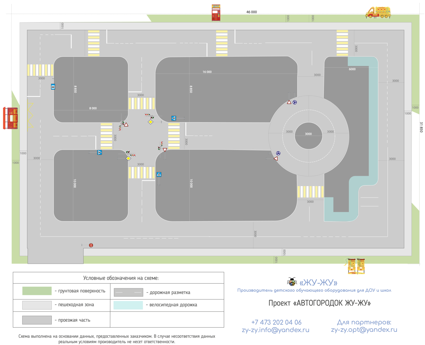 Автогородок для школы схема