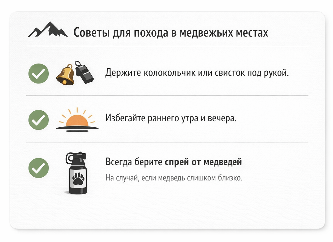 чек-лист в медвежьих местах