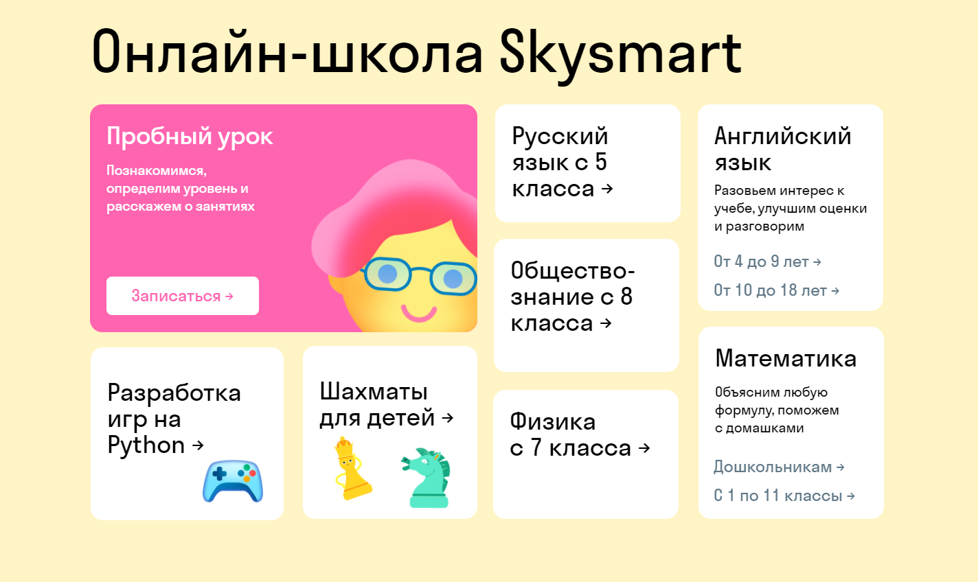 Русский skysmart 10 класс. СКАЙСМАРТ английский язык. СКАЙСМАРТ математика. SKYSMART решение. СКАЙСМАРТ ответы 6 класс английский язык.