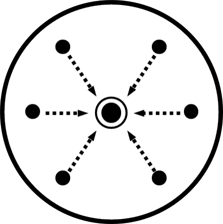 подготовка