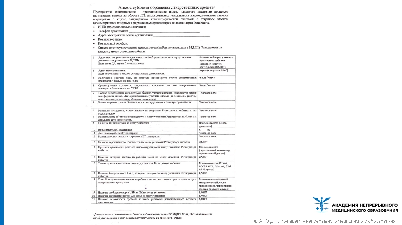 Карточка слушателя нмо образец заполнения