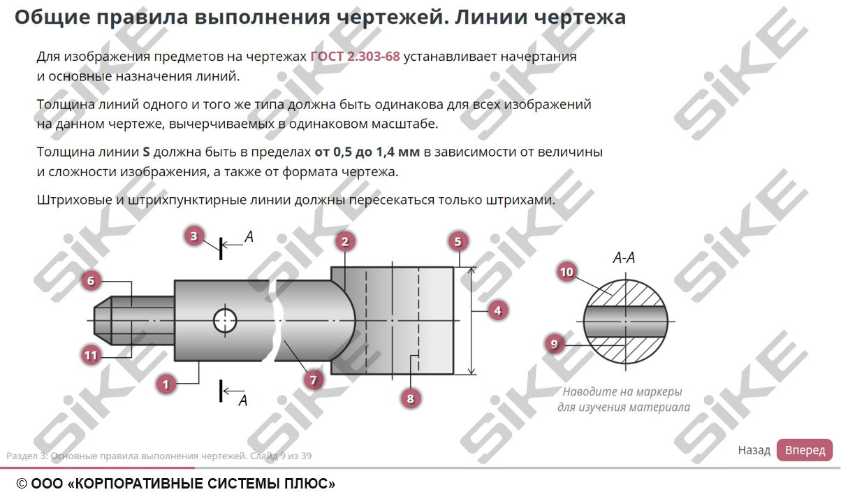 Электромонтер: Техническое черчение — Электронный курс SIKE