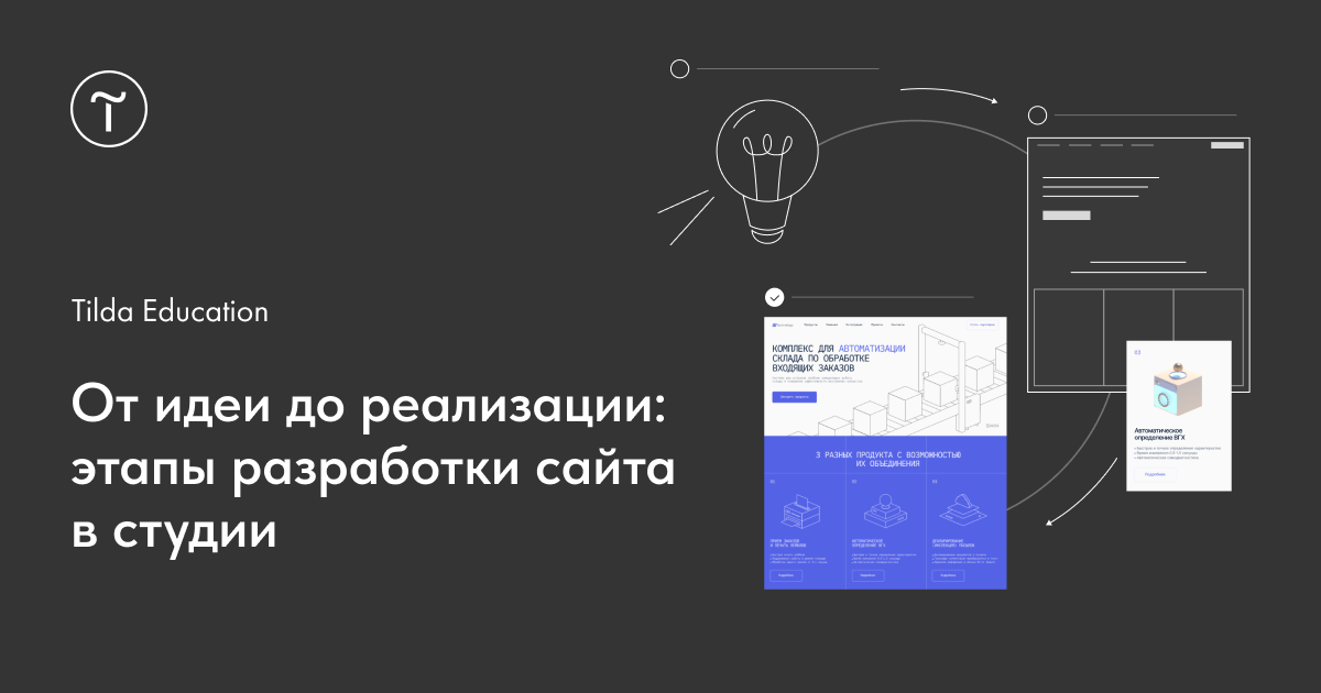 Этапы разработки сайта: от идеи до реализации — Tilda Education