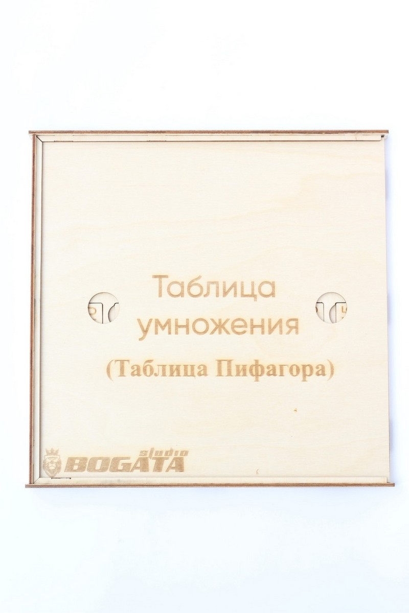 Таблица пифагора