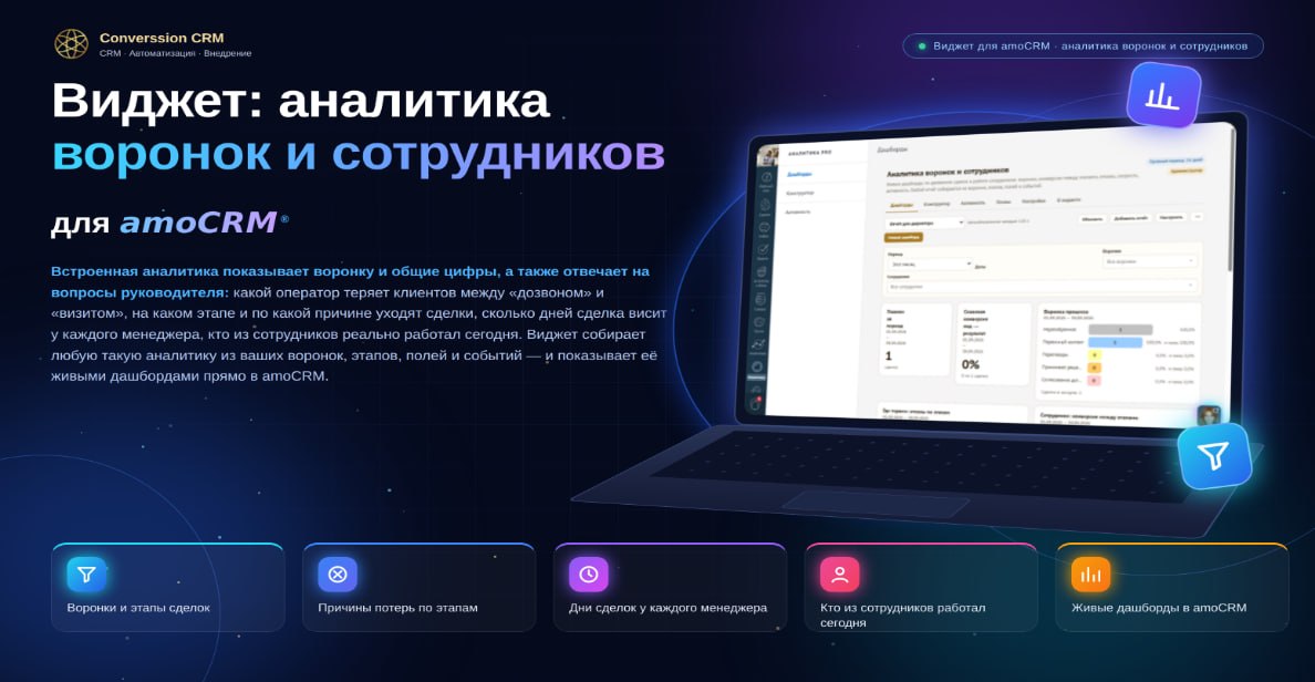 Виджет «Сквозная аналитика по работе сотрудников»