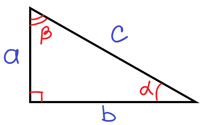 Синус, косинус, тангенс и котангенс острого угла прямоугольного треугольника