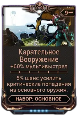 Карательное Вооружение