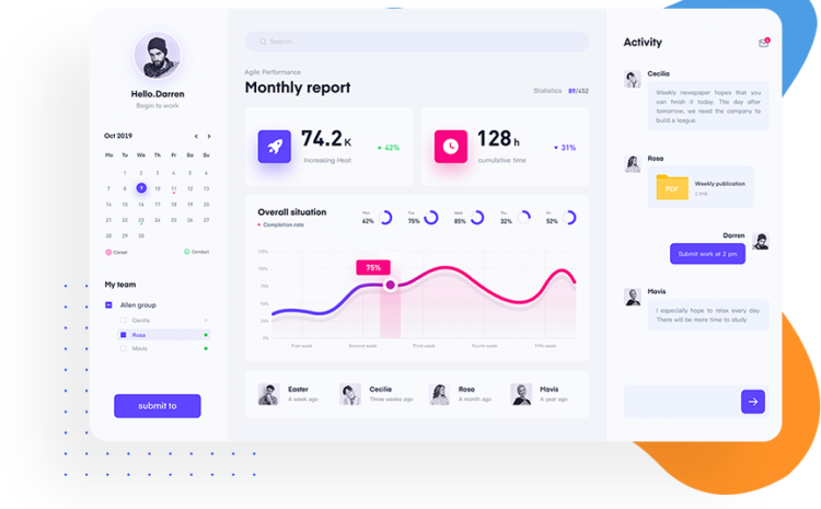 CRM система для учебного центра: зачем нужна и как выбрать подходящую ...