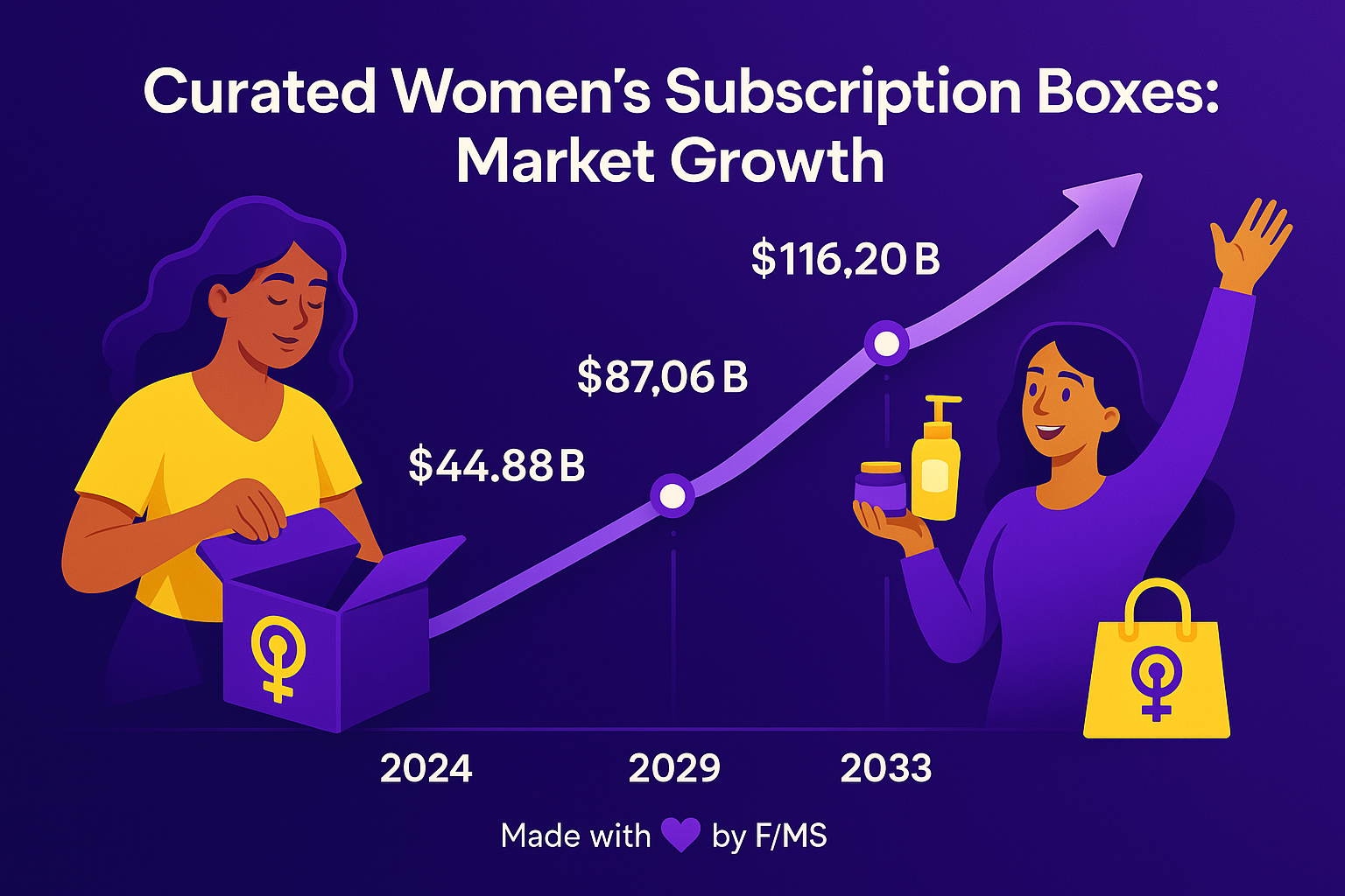 women-owned-subscription-box