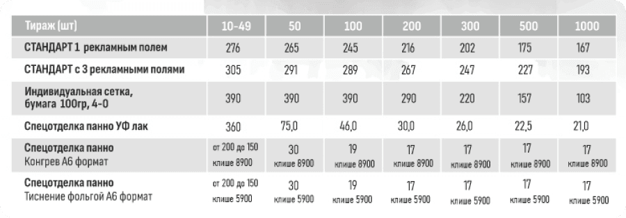 Календари квартальные