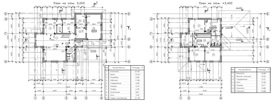 Чертежи в архикад автокад ARCHICAD. Курс. Использование ARCHICAD на 100% OLD