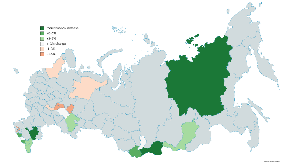 Russias Changing Ethnic Landscape Three Takeaways From The 2021 Census