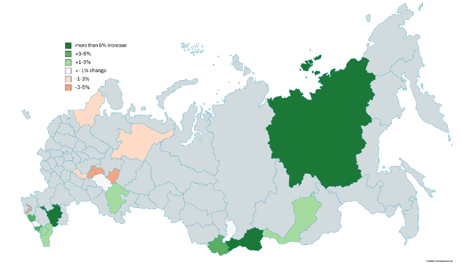 Russia S Changing Ethnic Landscape Three Takeaways From The 2021 Census   3 