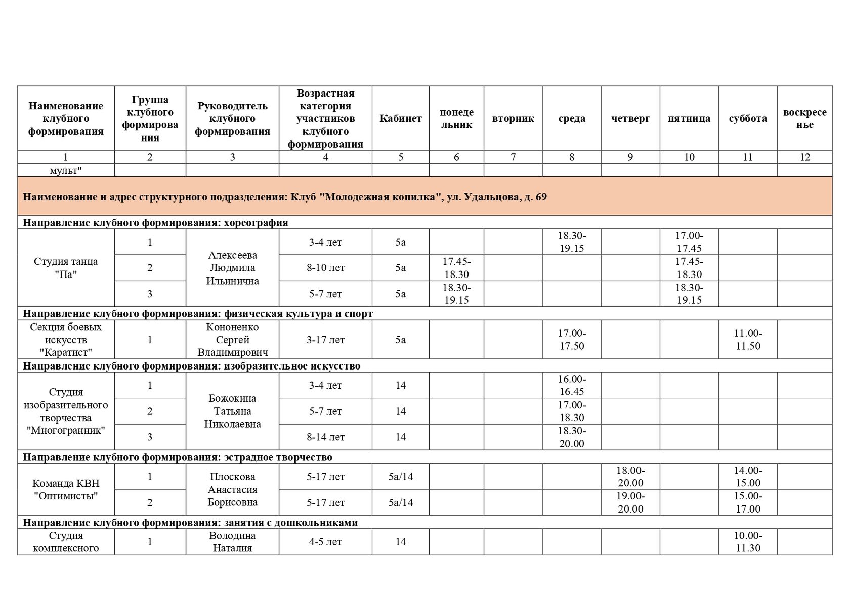 Расписание цвти 89