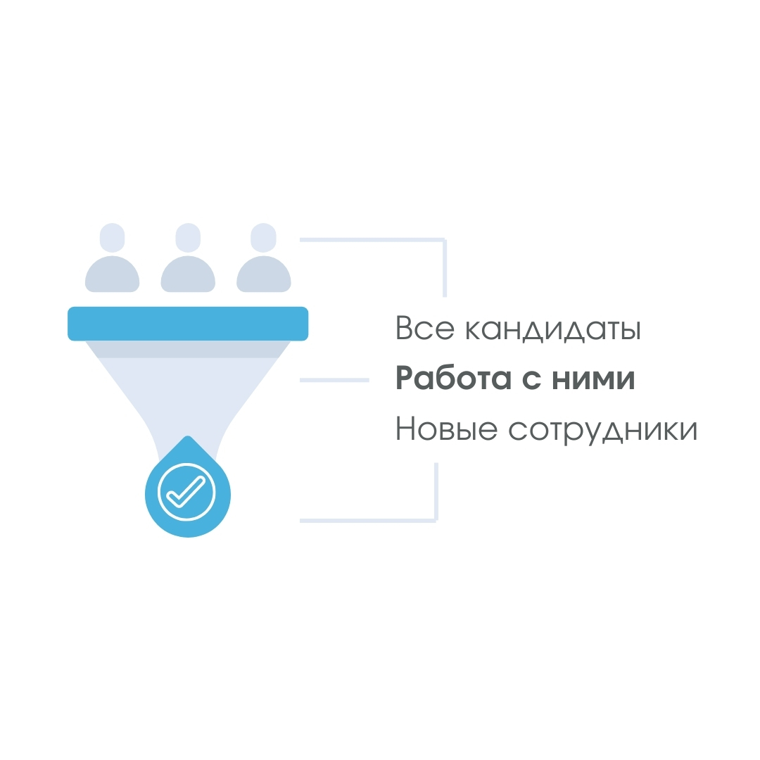 Как нанимать лучших сотрудников с помощью CRM