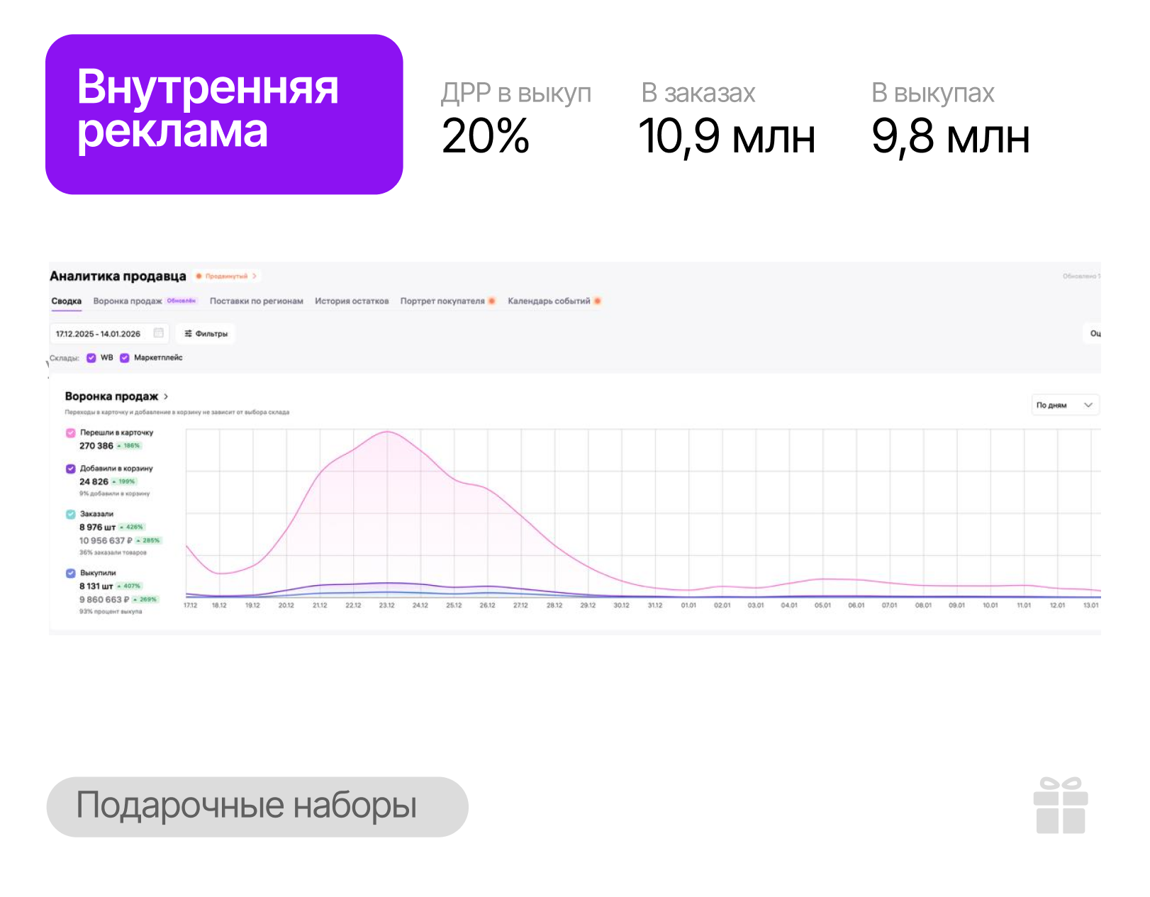 кейс