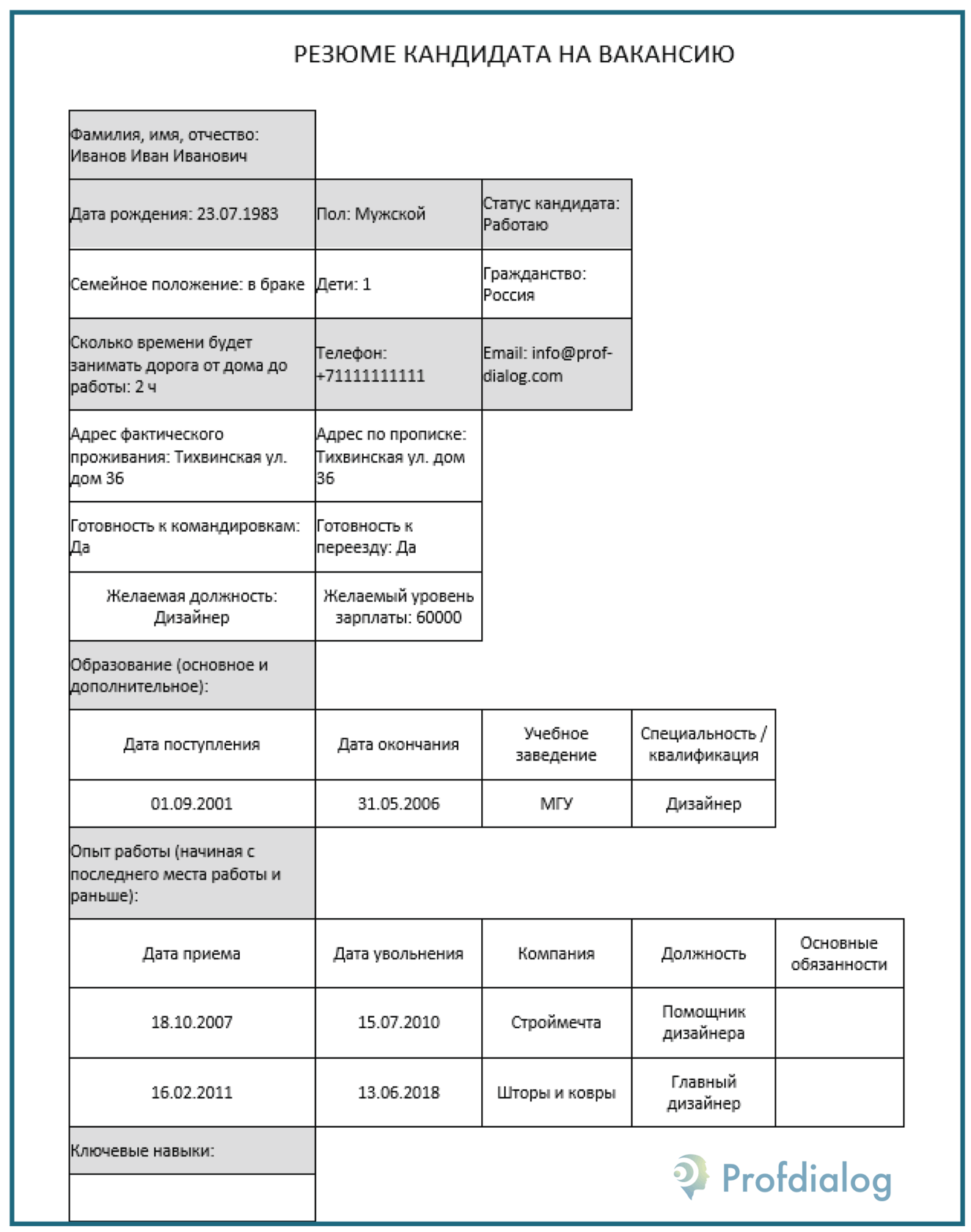База знаний: Анкета-резюме | Проф-Диалог