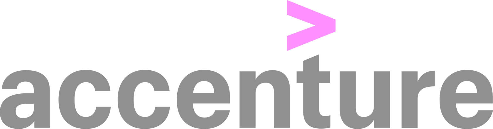 Accenture