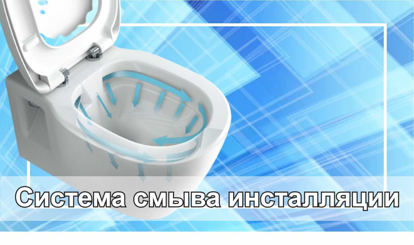 Почему унитаз так называется. Почему унитаз так называется