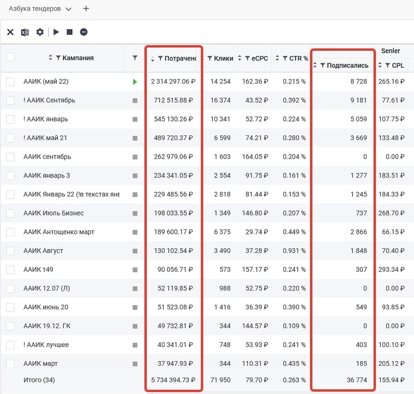 Скриншот одного из кабинетов