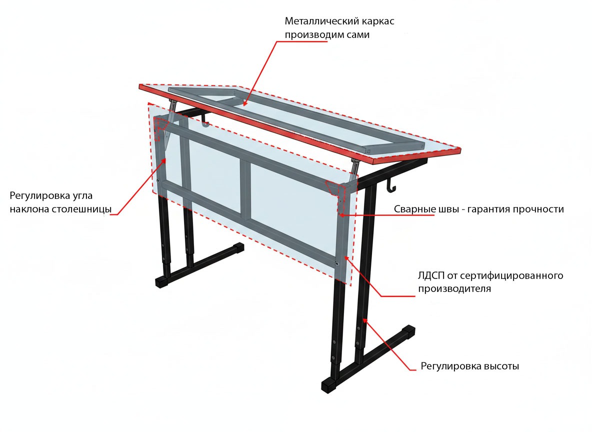 Структура мебели с металлическим каркасом и деревянными элементами