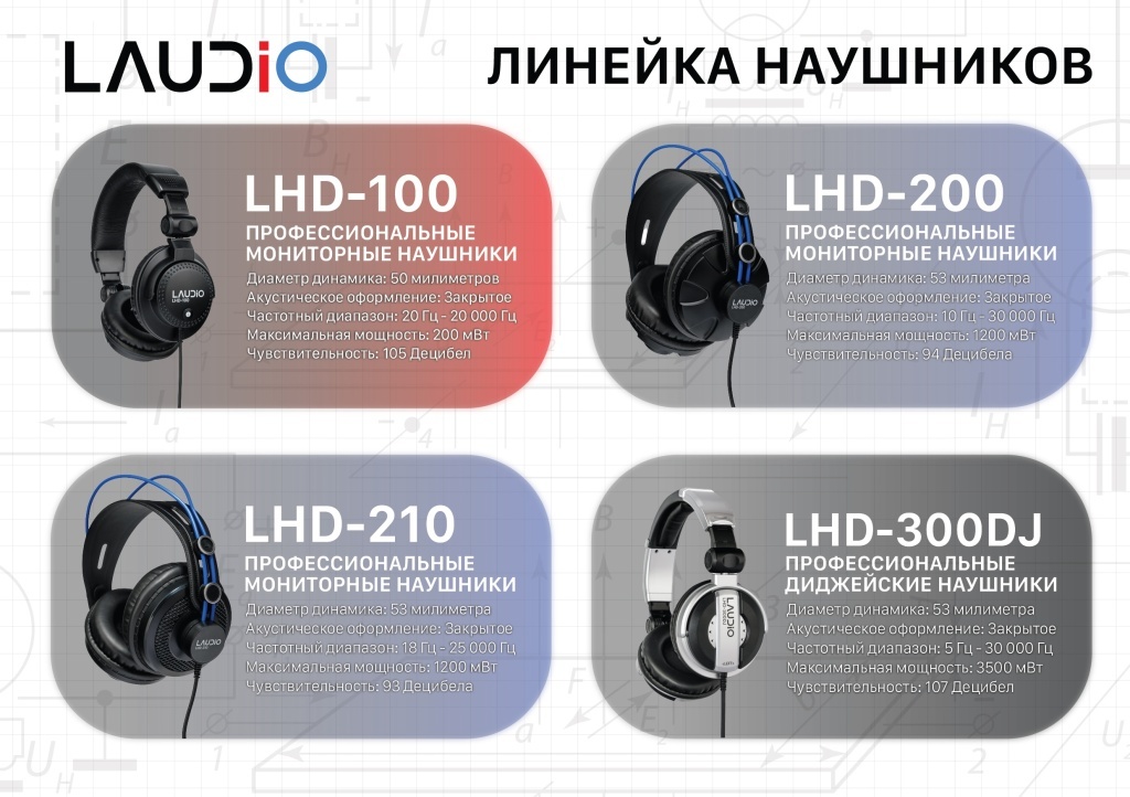 LAUDIO Наушники.jpg