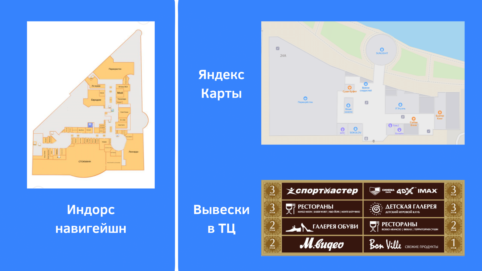 Цифровой гараж - Место реализации твоих идей