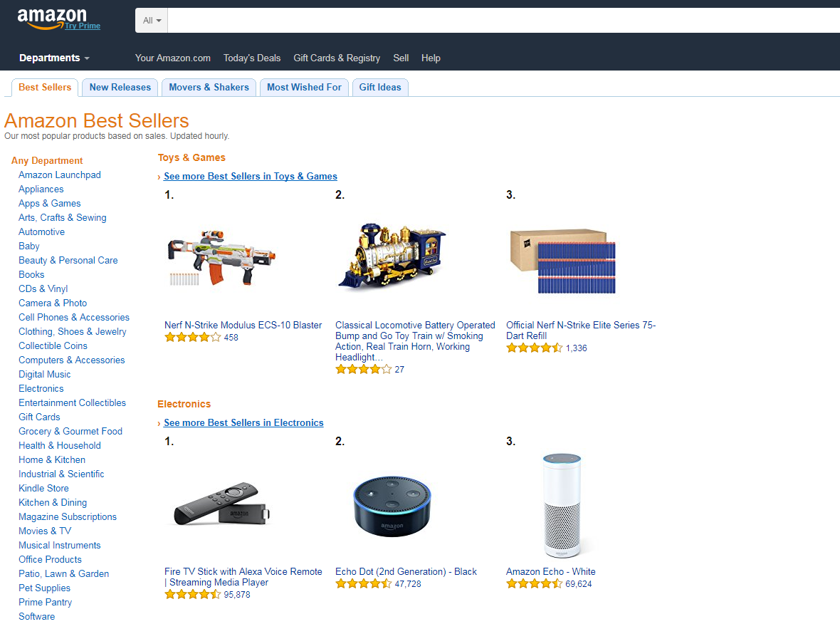 How to Start Dropshipping from Amazon to eBay – The Definitive Guide