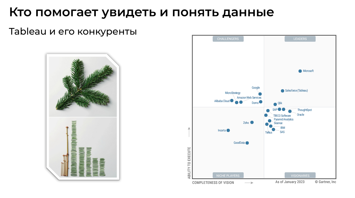 ДЕНЬ 00 — ПОДГОТОВКА