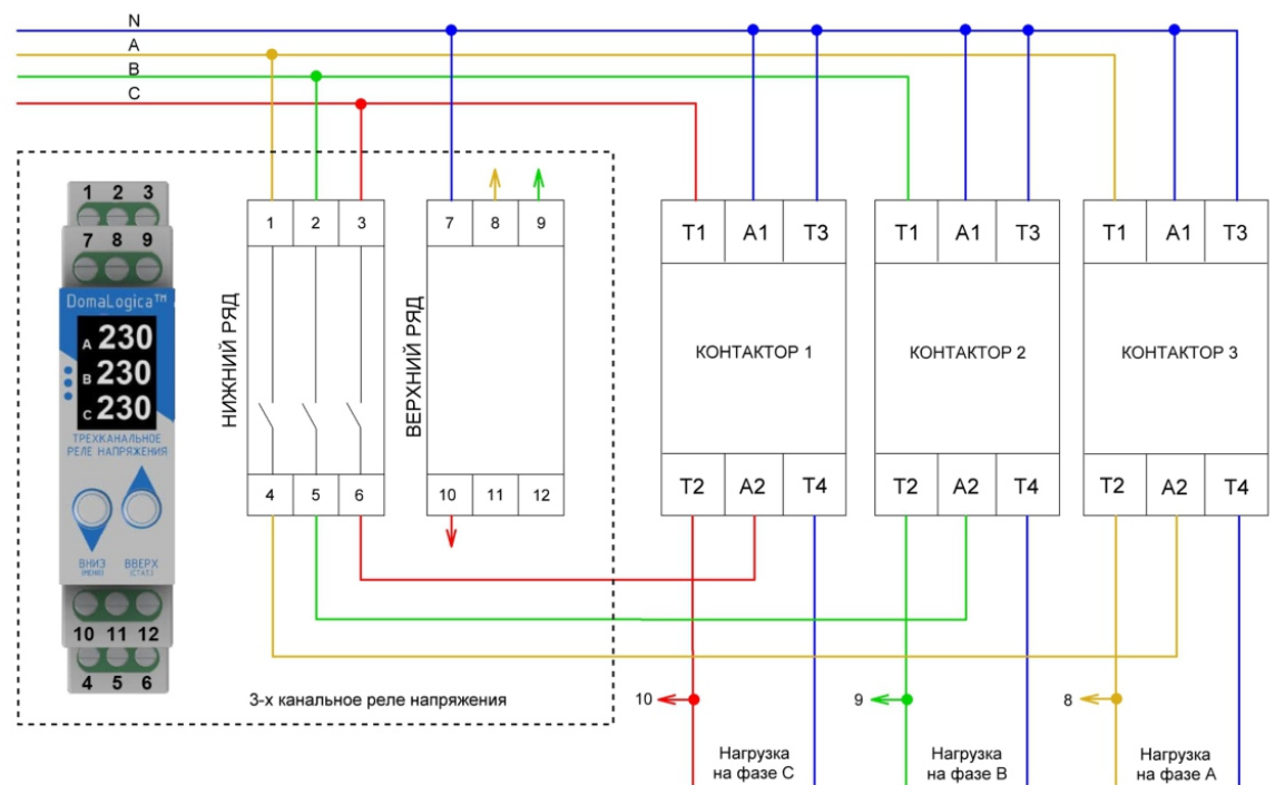 Напряжение 3 220. Схема включения реле контроля напряжения. Схема подключения реле напряжения 3 фазы. Схема подключения реле выбора фаз и контакторов. Схема соединения реле напряжения.