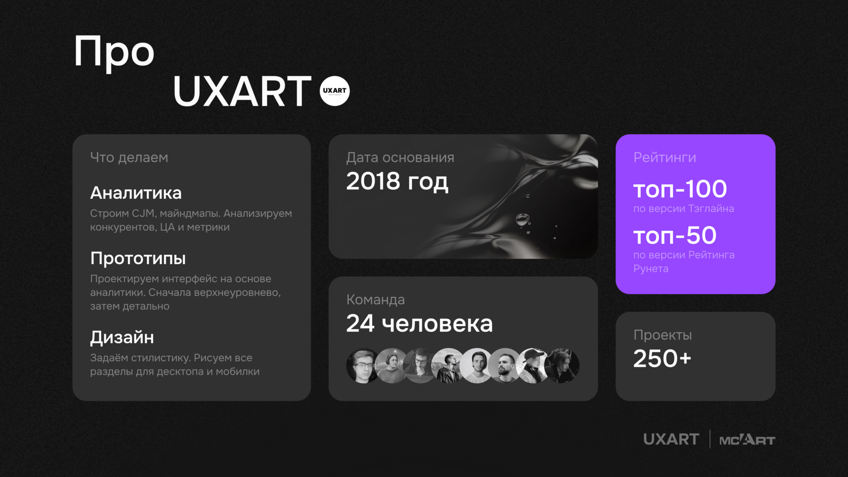 UX порталов, выпуск первый: аудитория и подходы в дизайне корп. порталов для Росгосстрах, НЛМК, РИВ ГОШ и других корпораций