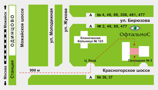 Одинцово на схеме