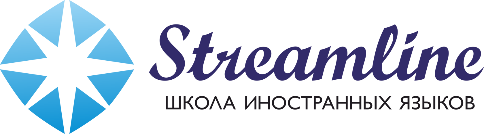 Streamland - каникулы с английским в Беларуси
