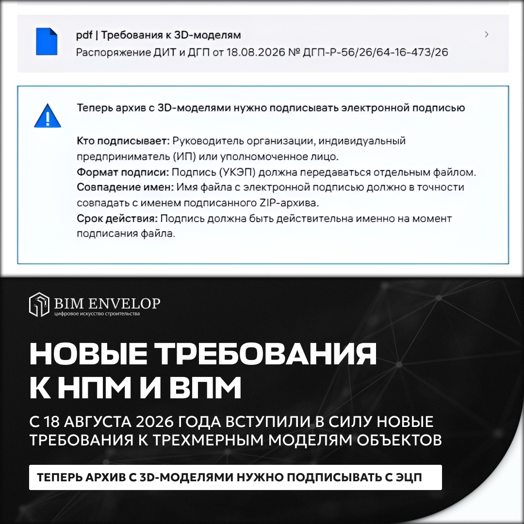 Новые требования к 3D-моделям АГР 2026 года — НПМ и ВПМ электронная подпись архива