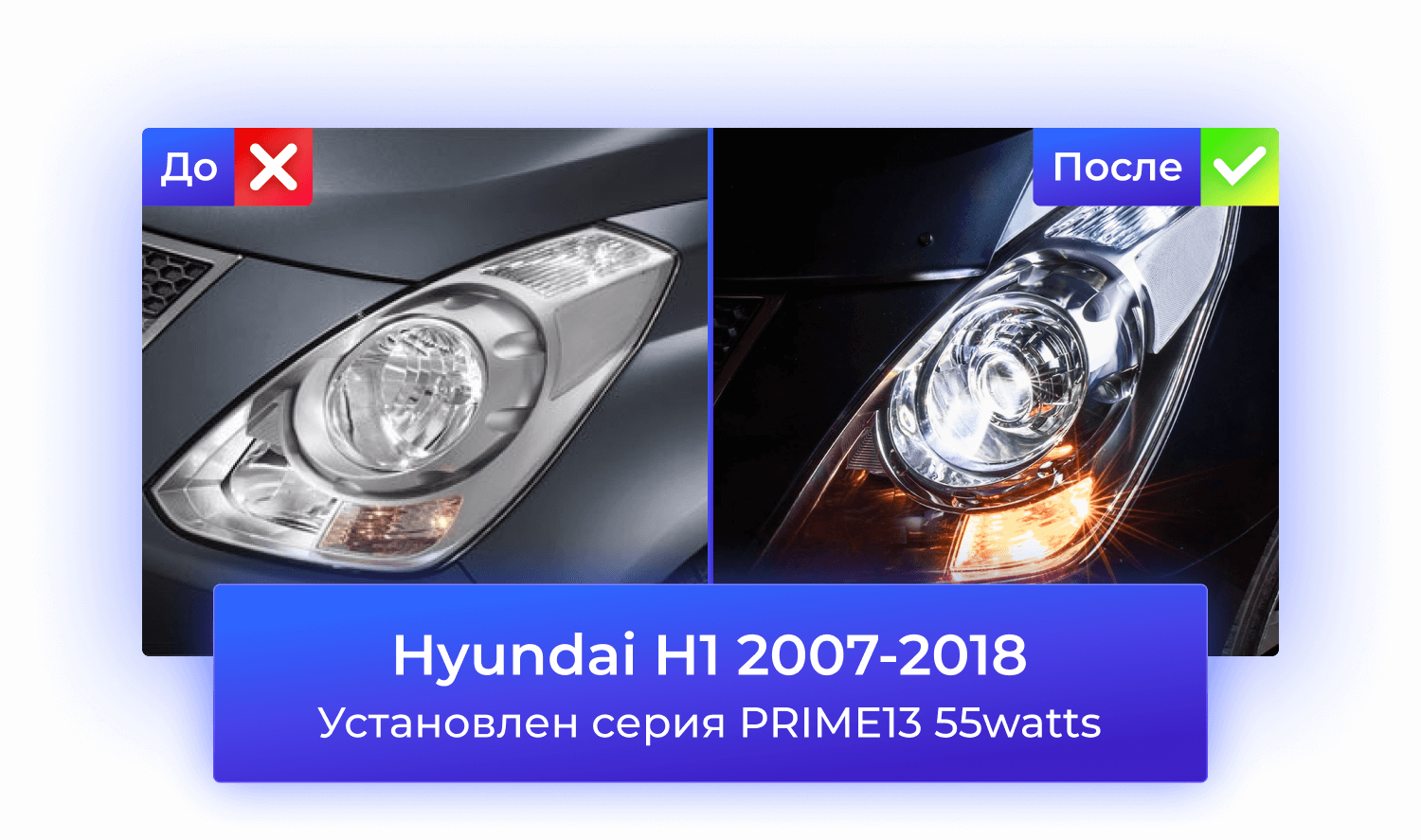 Топ-5 bi-led линз в фары которые выбрали 90% наших клиентов