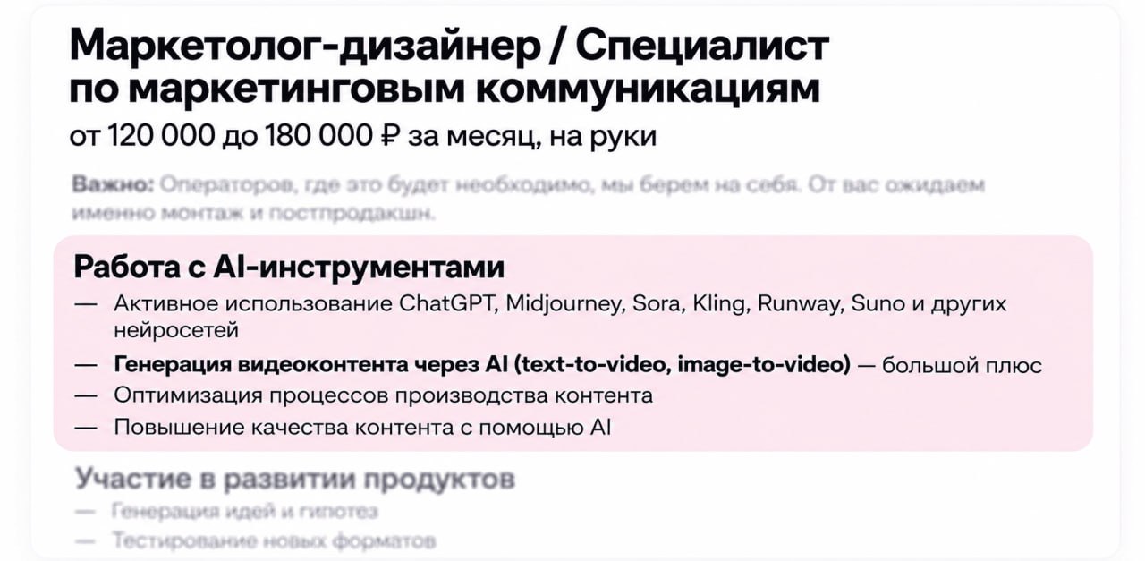 Вакансия «Маркетолог-дизайнер», 120–180 тыс. ₽, требуется работа с AI-инструментами